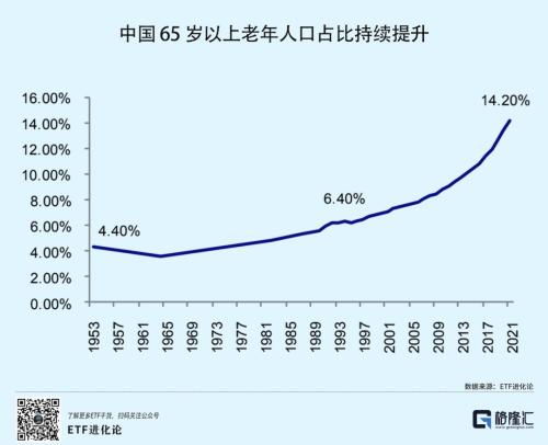 2023年各地人口出生率出炉，趋势、影响与未来展望