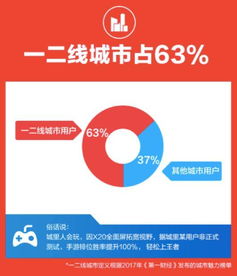 双11大战收官，多平台数据发布与市场深度解析